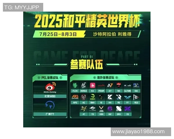 和平精英意识排行榜揭晓V5战队荣登第八名引发热议