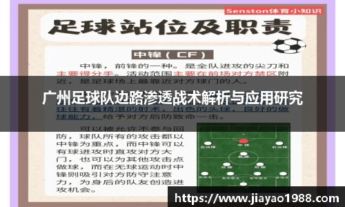 广州足球队边路渗透战术解析与应用研究