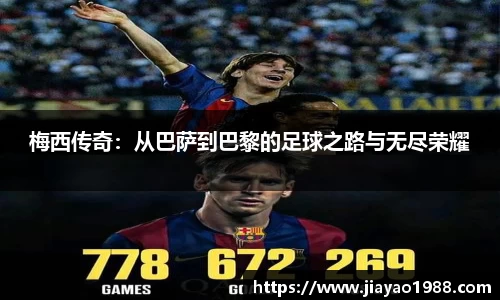 梅西传奇：从巴萨到巴黎的足球之路与无尽荣耀