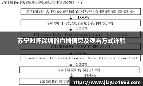55世纪首页